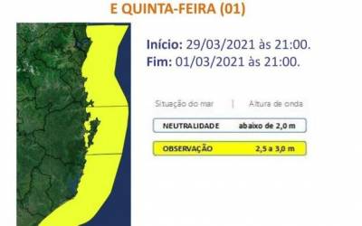 Previsão do tempo indica temporais isolados em SC e formação de ciclone no mar